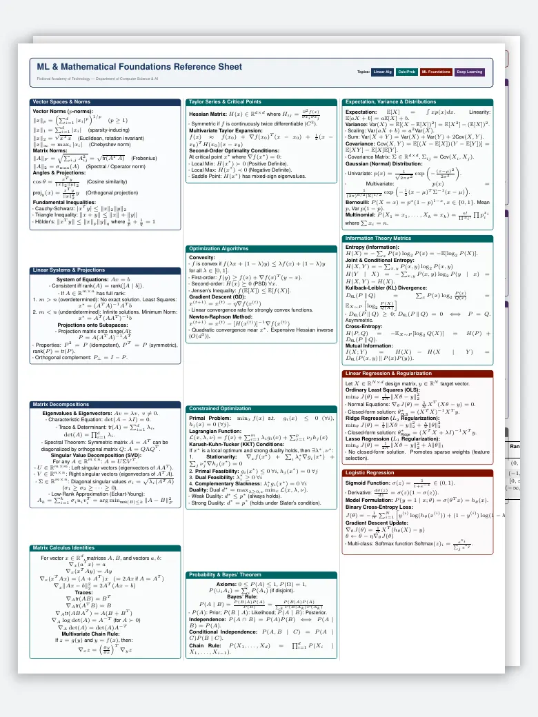 Formula Sheet and Exam Cheat Sheet preview