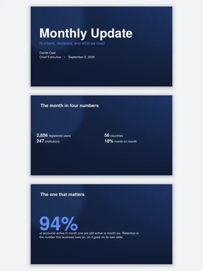 Glass Investor Update Deck preview