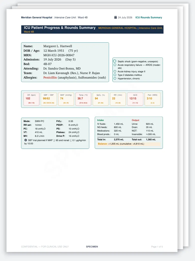 ICU Patient Progress & Rounds Summary LaTeX template, first page preview