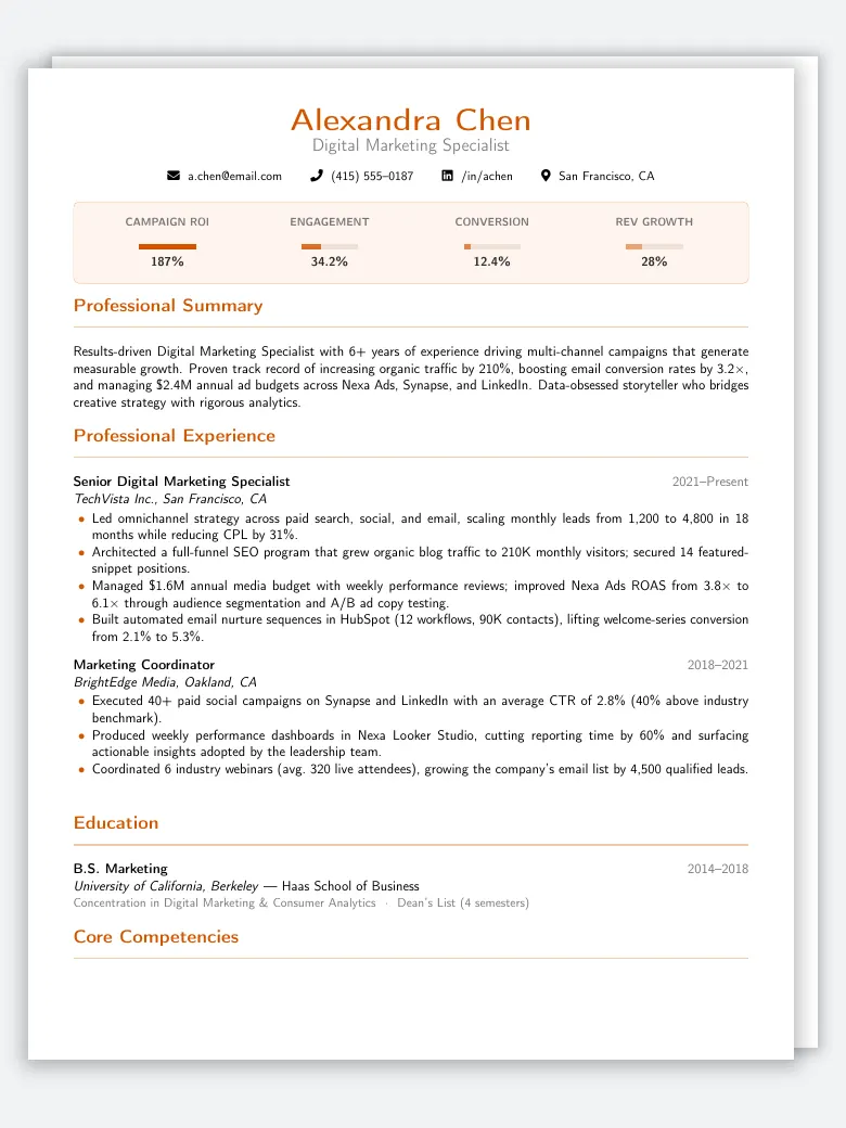 Marketing Specialist Resume preview