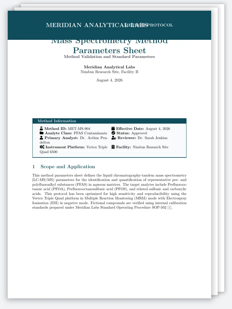 Mass Spectrometry Method Parameters Sheet preview