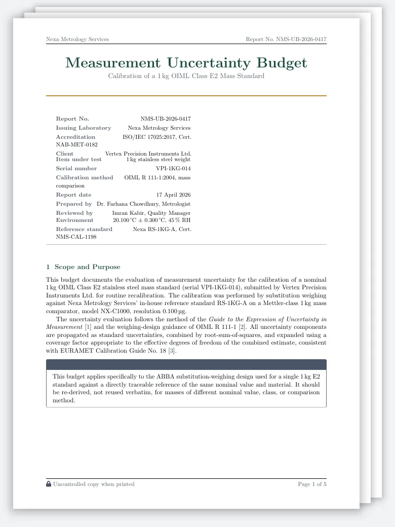 Measurement Uncertainty Budget preview
