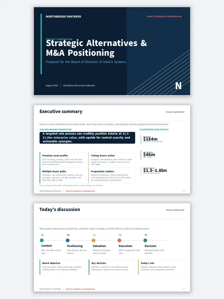 Mergers & Acquisitions (M&A) Pitch Book preview