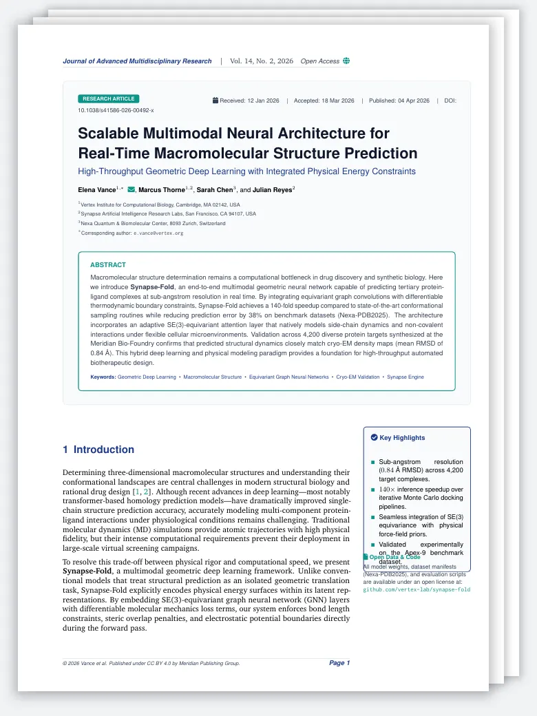 Modern Multidisciplinary Open-Access Article preview
