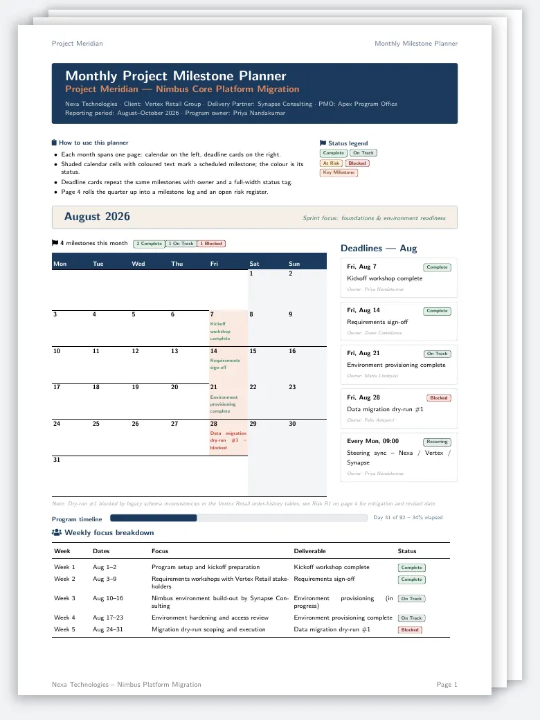 Monthly Project Milestone Planner LaTeX template, first page preview