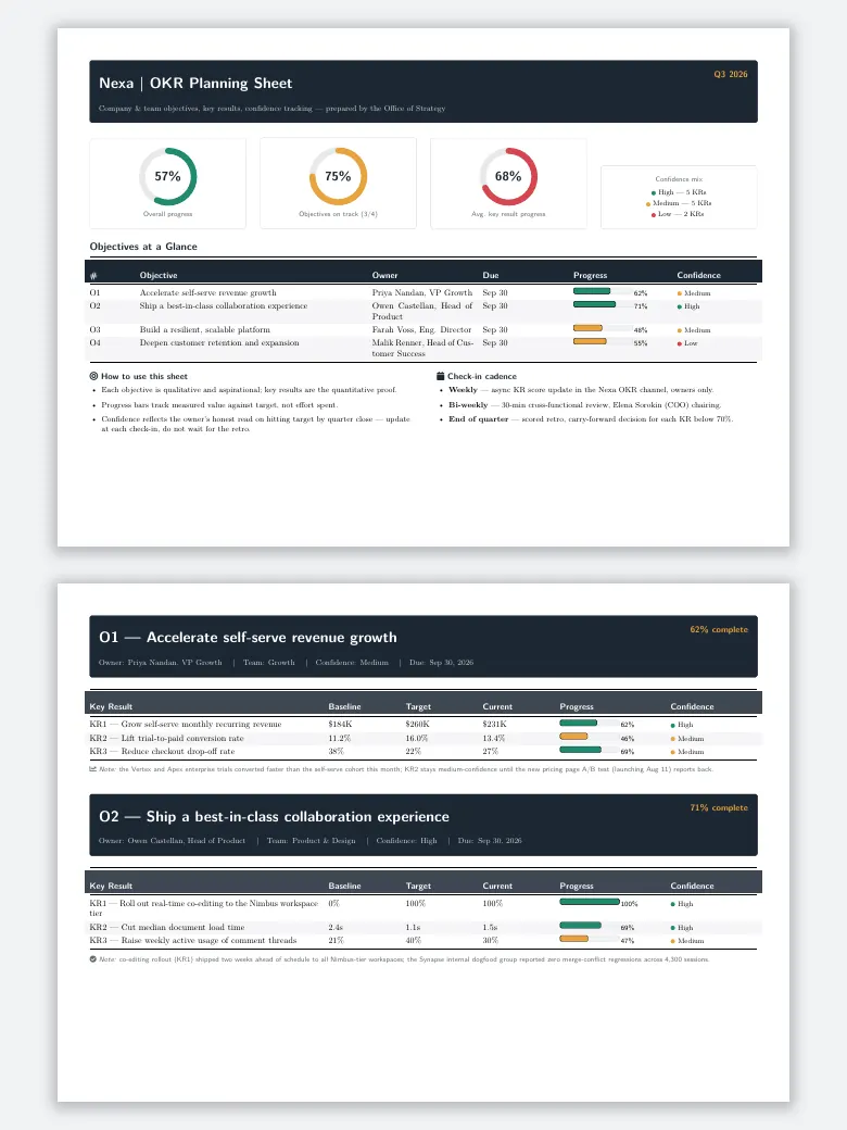 OKR Planning Sheet