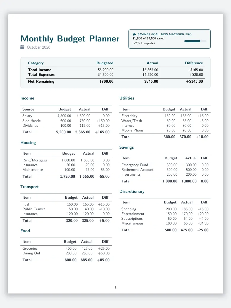 Personal Budget Planner preview