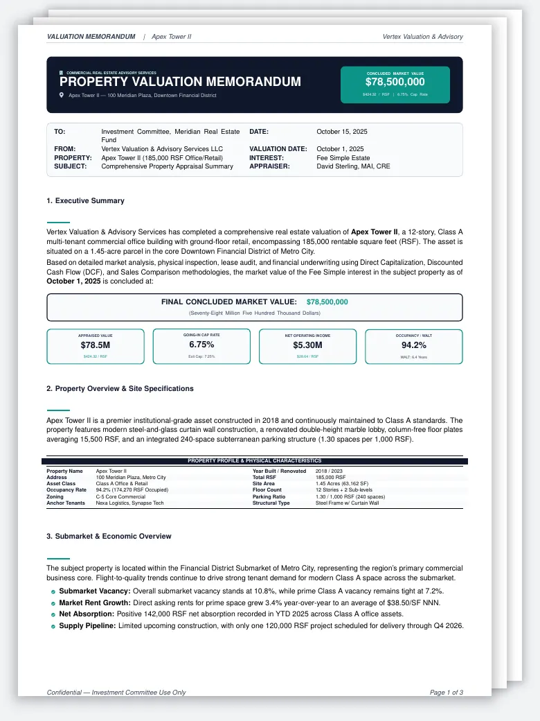 Commercial Real Estate Valuation Memo LaTeX template, first page preview