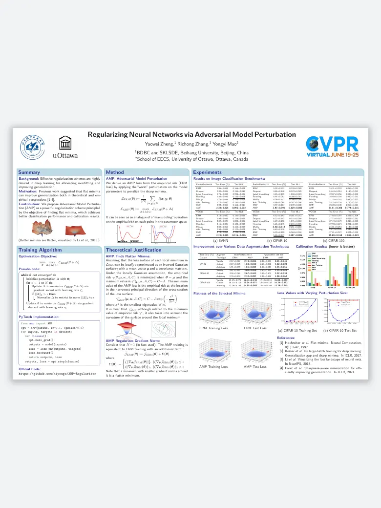 Regularizing Neural Networks via Adversarial Model Perturbation preview