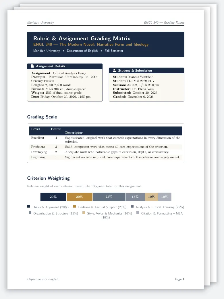 Rubric & Assignment Grading Matrix LaTeX template, first page preview