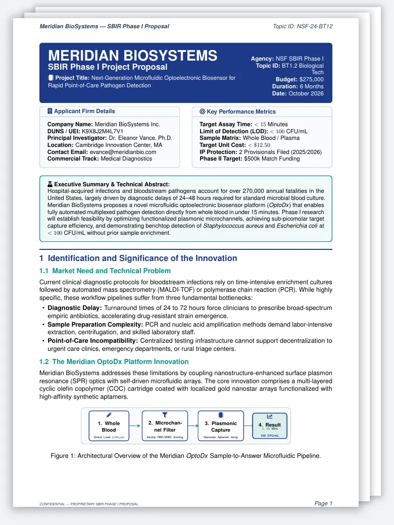 SBIR/STTR Phase I Startup Grant Proposal LaTeX template, first page preview