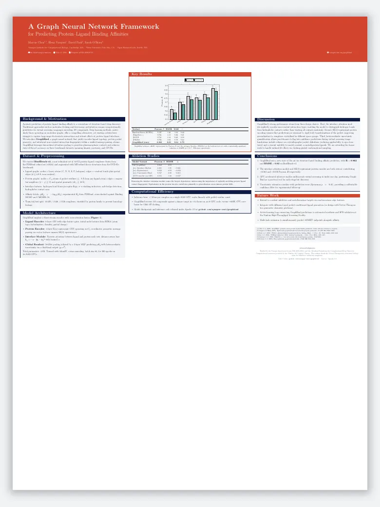 Scientific Poster (48x36 Portrait) preview