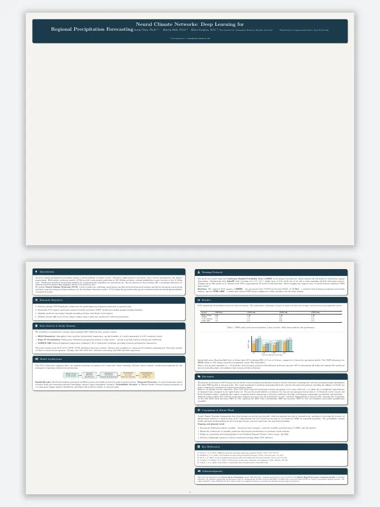 A2 Academic Poster preview