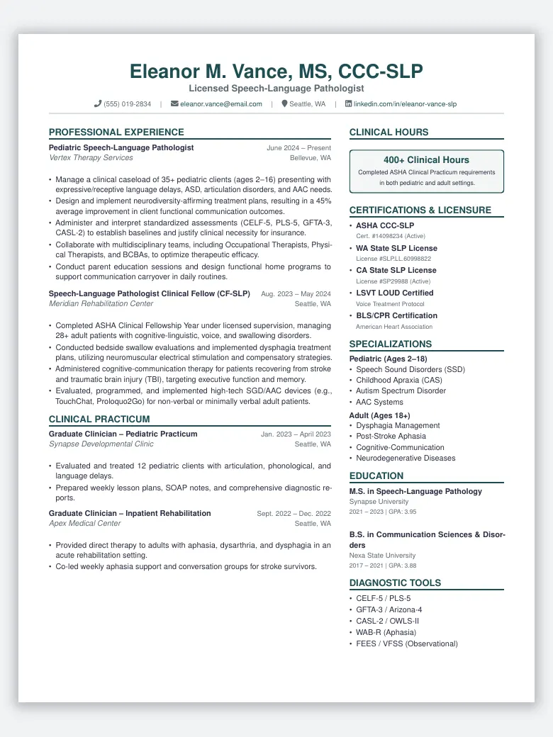 Speech-Language Pathologist Resume preview