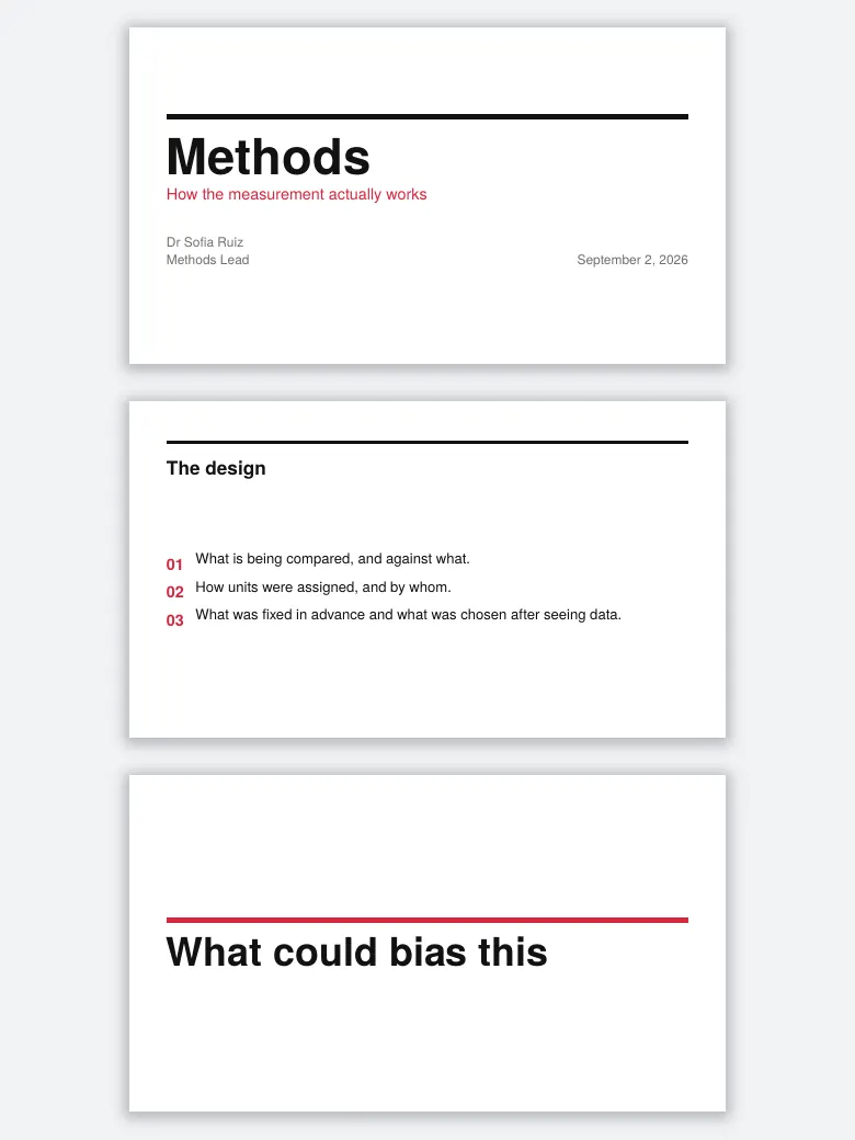 Swiss Methods Briefing Deck preview