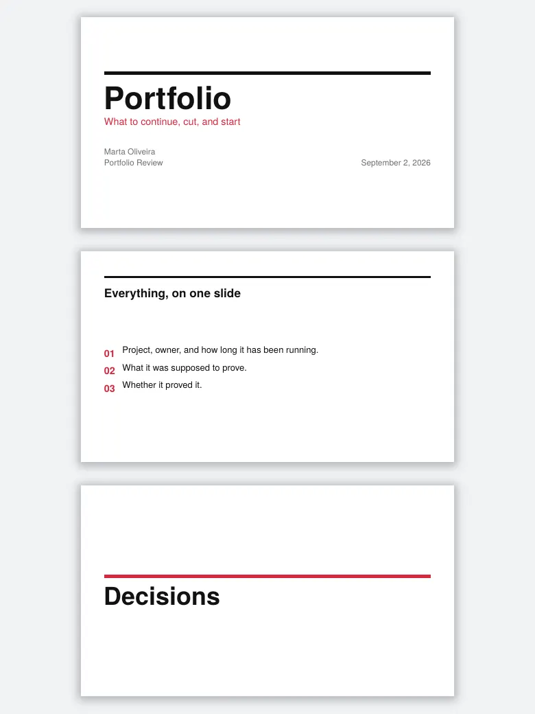 Swiss Portfolio Review Deck preview