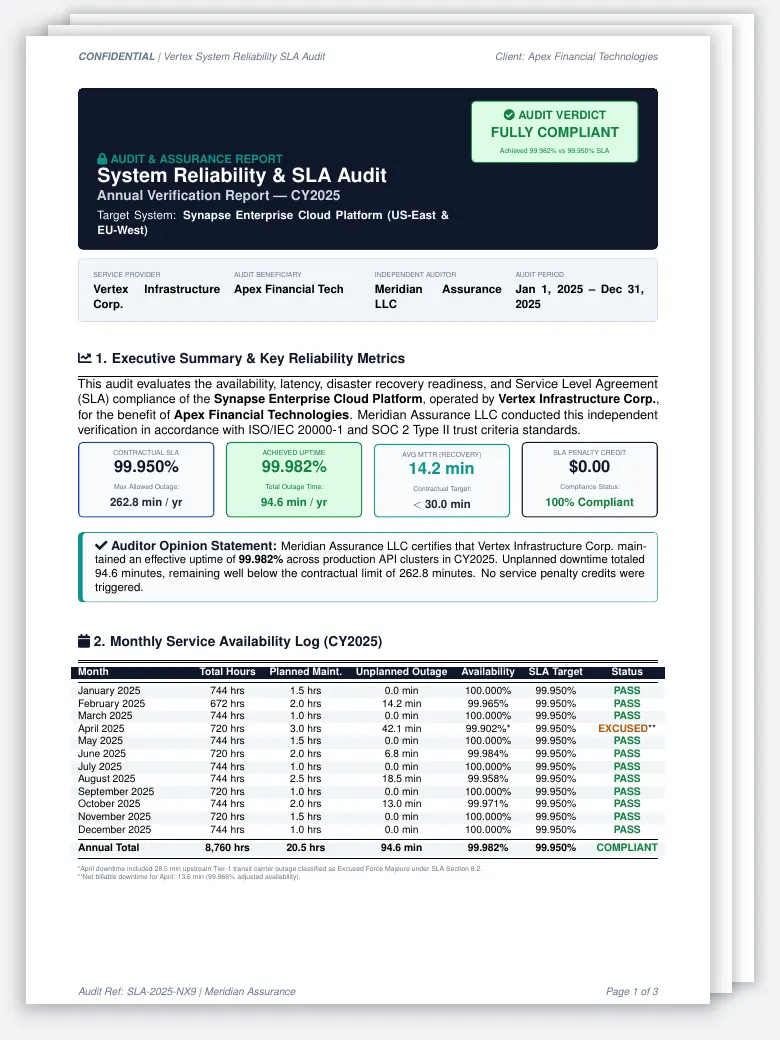 System Reliability SLA Audit Document LaTeX template, first page preview