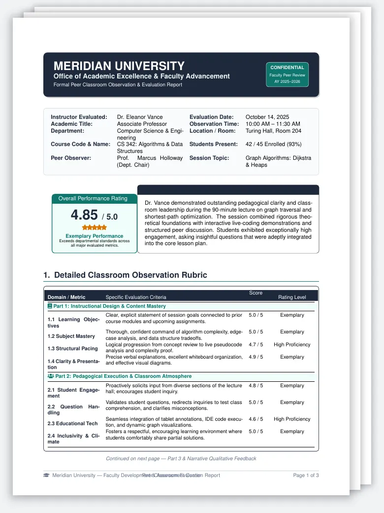 Teacher Peer Classroom Evaluation LaTeX template, first page preview