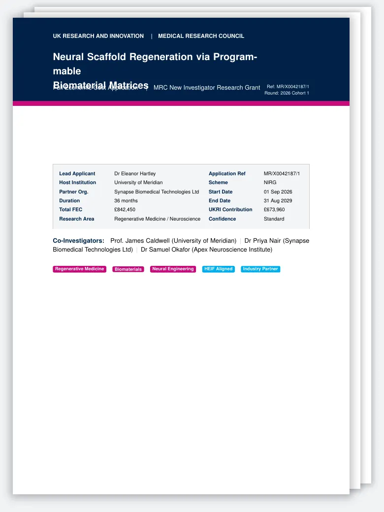 UKRI Grant Proposal LaTeX template, first page preview