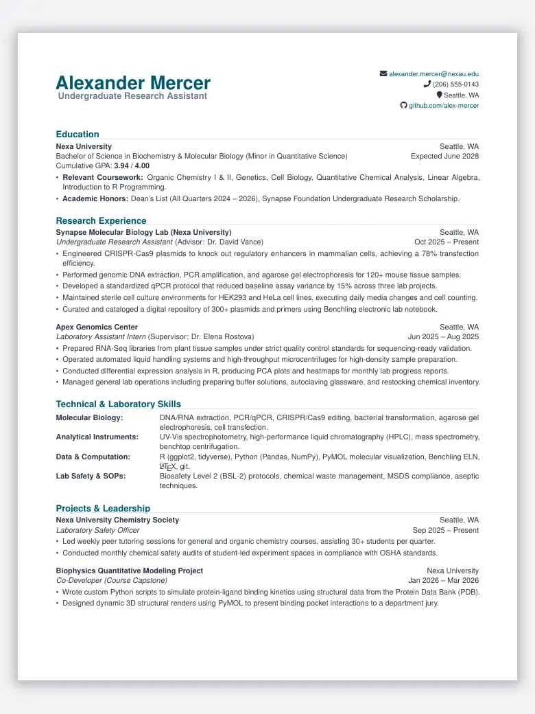Undergraduate Research Assistant CV preview