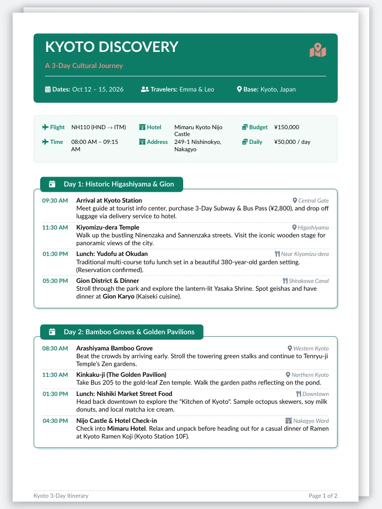 Travel Itinerary preview