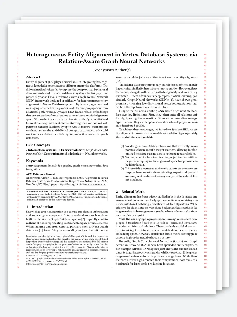 CIKM Submission Paper LaTeX template, first page preview